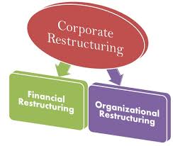 problems with restructuring a company