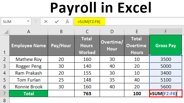 How do you do payroll?