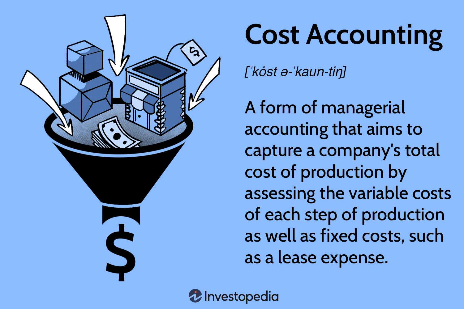 What costs do accountants include?